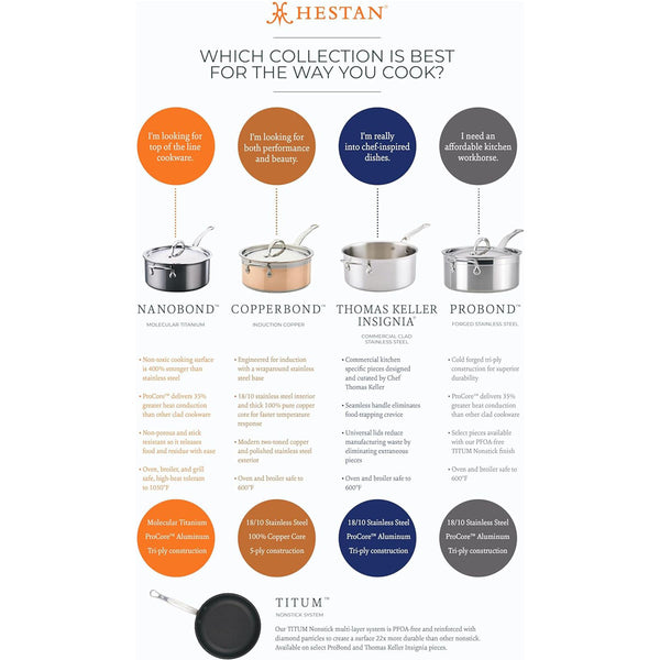 Hestan ProBond 11" Open Skillet (28cm)