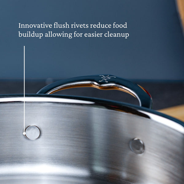 Hestan CopperBond 10-Piece Set:  8.5" & 11" Open Skillets, 1.5qt & 3.0qt Covered Saucepans, 3.5qt Covered Sauté w/helper handle, 8.0qt Covered Stockpot