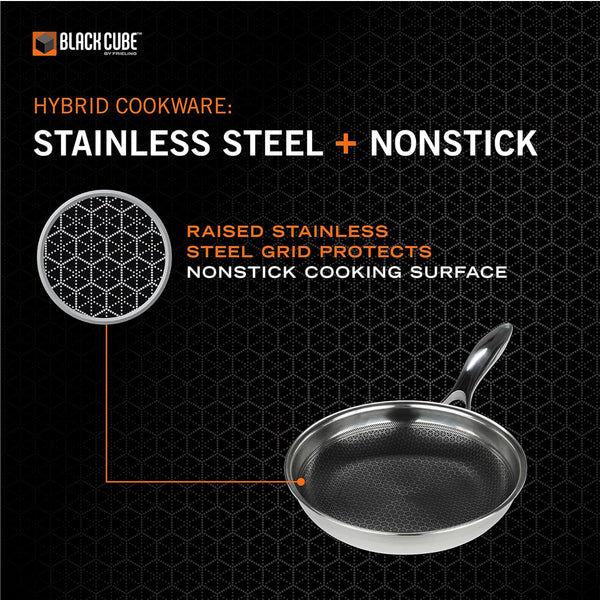 Frieling Black Cube Quick Release - 7 Piece Set (9.5" Fry Pan, 2.5 qt. Sauce Pan w/lid,  3 qt Sauté Pan w/lid, 7.5 qt. Stockpot w/lid)
