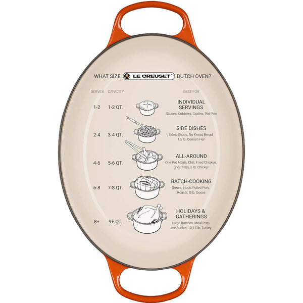 Le Creuset 6.75 qt. Signature Oval Dutch Oven - Peche