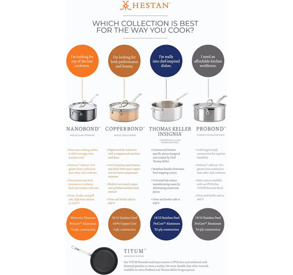 Hestan TITUM NS Skillet Set (8.5"" & 11"" Skillets)