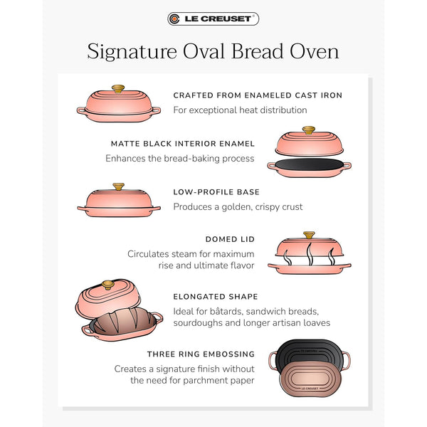 Le Creuset 1.5 qt. Signature Oval Bread Oven, Licorice