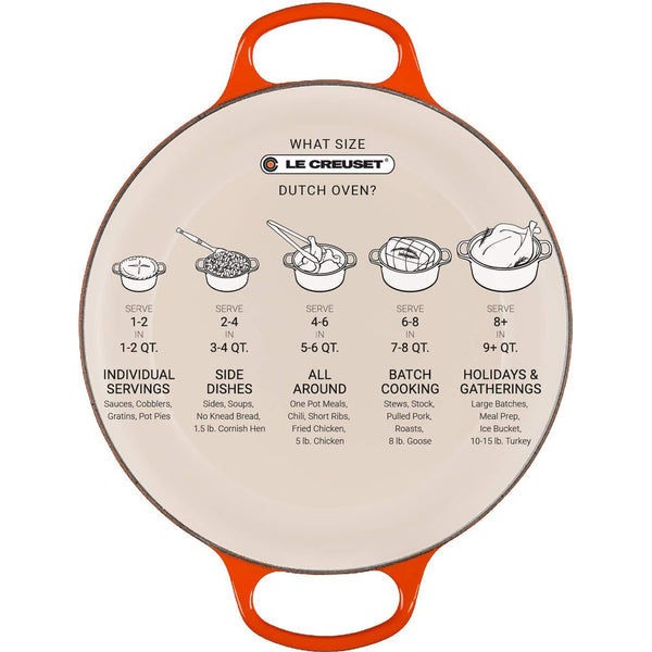 Le Creuset 5.5 qt. Signature Round Dutch Oven - Peche