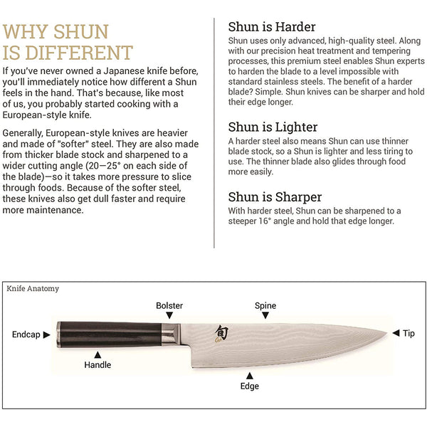 Shun Sora 6 Inch Chef Knife with 16-Degree, Composite Blade Technology NSF Certified, Lightweight and Durable Handcrafted in Japan, VB0723, Metallic