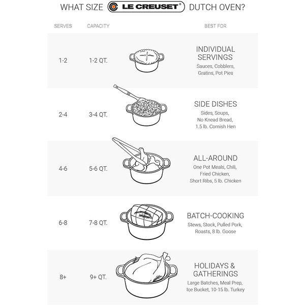 Le Creuset 3.75 qt. Signature Oval Casserole - Flame