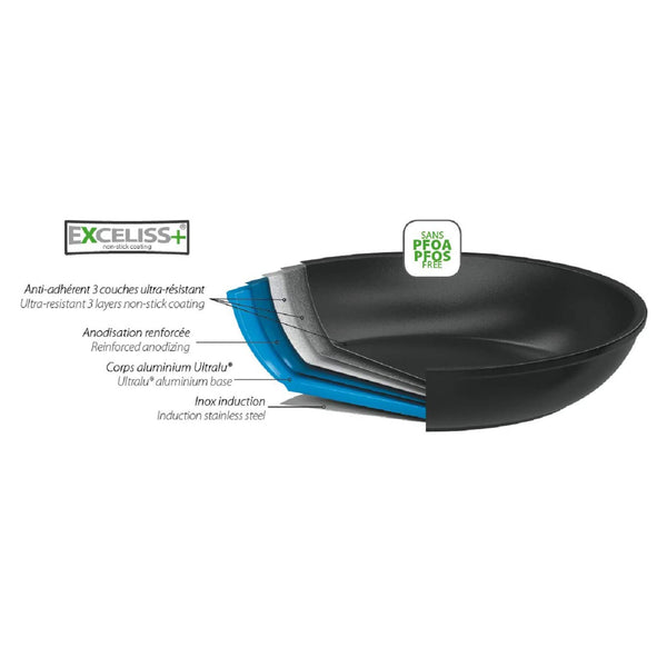 Cristel Castel Pro Ultralu Set of 2 Non-Stick 8 Inch and 9.5 Inch Frying Pans
