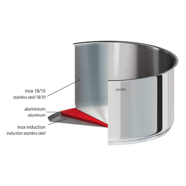 Cristel 18-10 Stainless Steel 13.5" Plancha grill with lid Fixedhandle - Extras