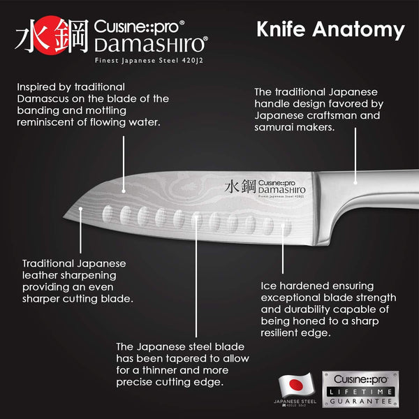 CUISINE PRO DAMASHIRO SANTOKU KNIFE 14CM