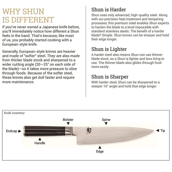 Shun Sora 6 inch Ultimate Utility Knife, Stainless Steel Blade with Serrated Edge, NSF Certified, Handcrafted in Japan, VB0741, Metallic